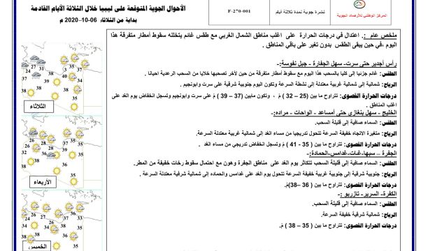 حملة توعوية للاتحاد النسائي غات عن مخاطر زواج القاصرات تحت شعار (#مش_قبل_18)