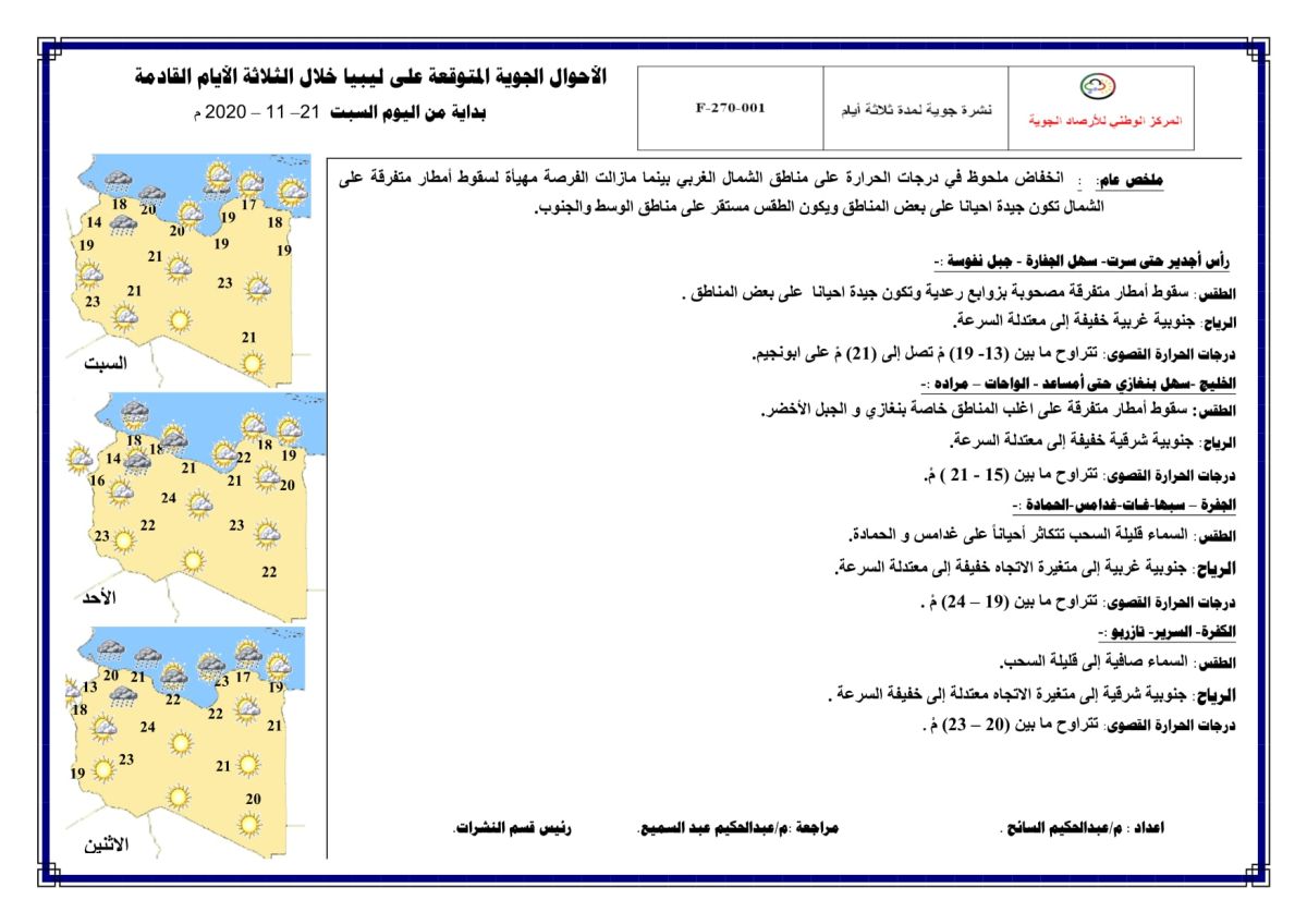 النشرة الجوية ليوم السبت الموافق 21 – 11 – 2020 الصادرة عن المركز الوطني للأرصاد الجوية