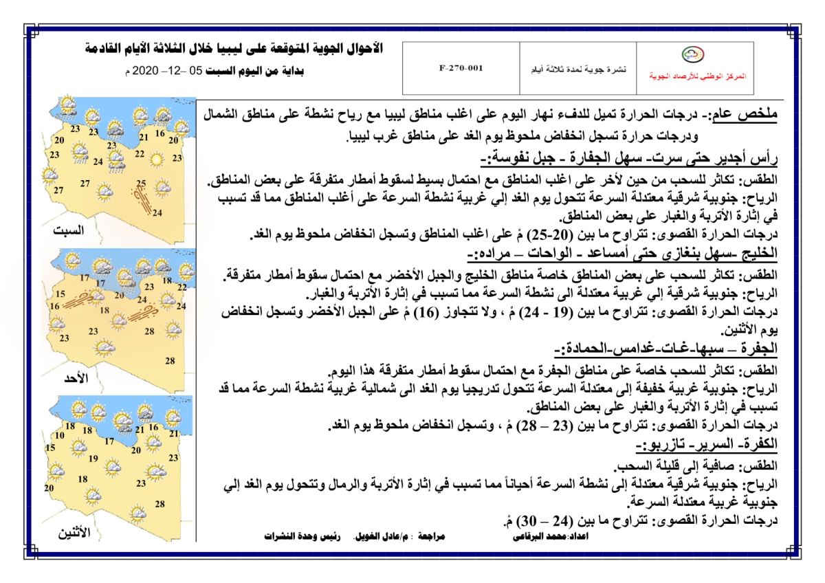 النشرة الجوية ليوم السبت الموافق 05 – 12 – 2020 الصادرة عن المركز الوطني للأرصاد الجوية