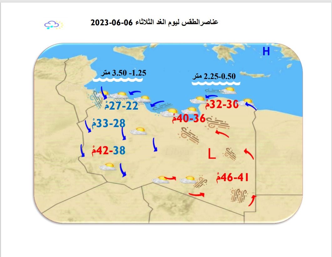 النشرة الجوية ليوم الاثنين الموافق 05 – 06 – 2023 الصادرة عن المركز الوطني للأرصاد الجوية