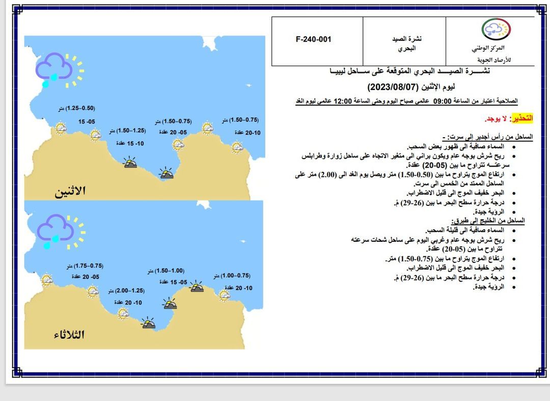 النشرة الجوية ليوم الاثنين الموافق 07 – 08 – 2023 الصادرة عن المركز الوطني للأرصاد الجوية