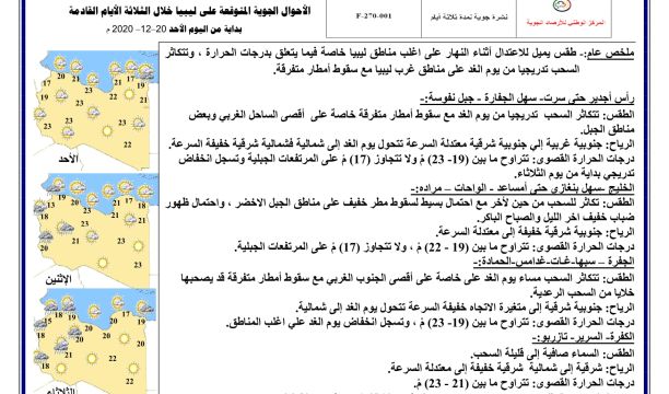 اختتام الدورة السادسة لتدريب (48) معلما ومفتشا من جالو وأوجلة وإجخرة