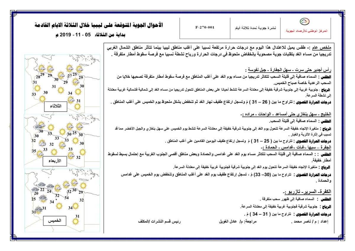 النشرة الجوية ليوم الثلاثاء الموافق 5 – 11 – 2019 الصادرة عن المركز الوطني للأرصاد الجوية