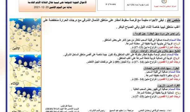 استئناف مشروع صيانة وتطوير المبنى الأساسي لمستشفى الوحدة بمدينة درنة بعد توقف أكثر من (10) سنوات