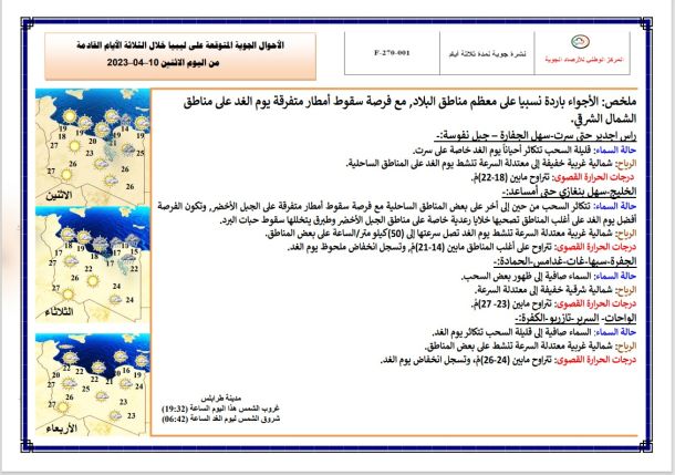 انطلاق فعاليات مسابقة (حفظ القرآن الكريم والمؤذن) بطرابلس
