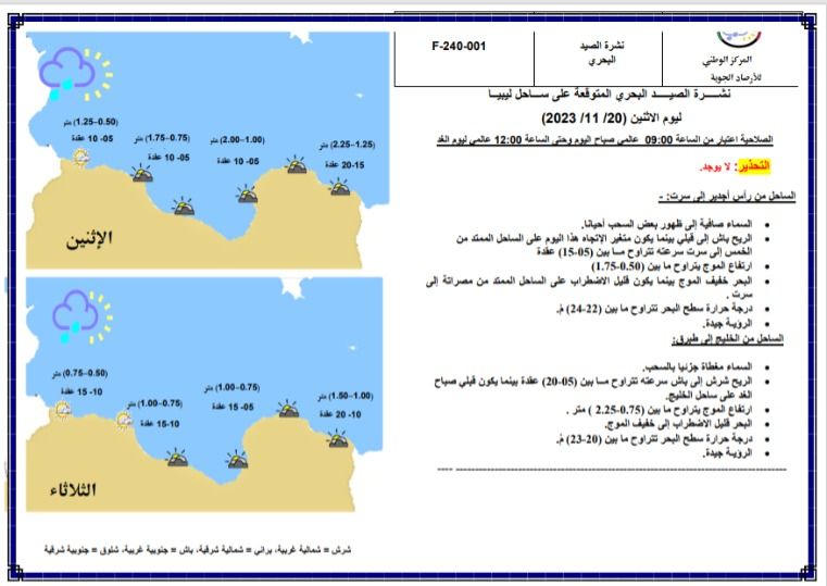 النشرة الجوية ليوم الاثنين الموافق 20 – 11– 2023 الصادرة عن المركز الوطني للأرصاد الجوية