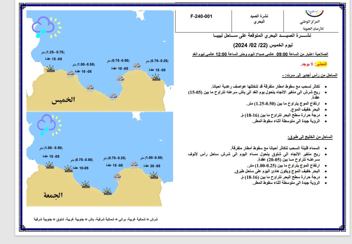 النشرة الجوية ليوم الخميس الموافق 22– 02– 2024 الصادرة عن المركز الوطني للأرصاد الجوية