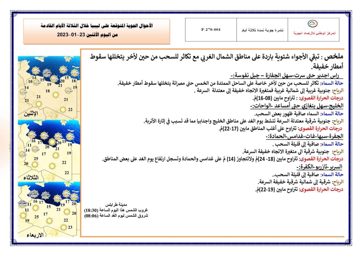 النشرة الجوية ليوم الاثنين الموافق 23 – 01 – 2023 الصادرة عن المركز الوطني للأرصاد الجوية