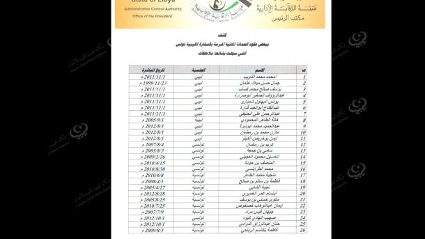 توجيه الرحلات الجوية من مصراتة إلى مطار معيتيقة