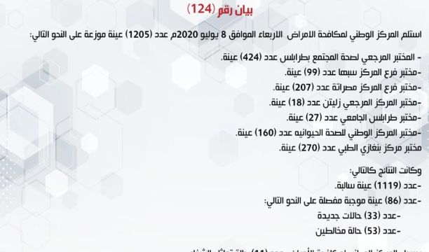 بعد انقطاع لمدة سنة وثلاثة أشهر.. كمية من الوقود تصل إلى نسمة