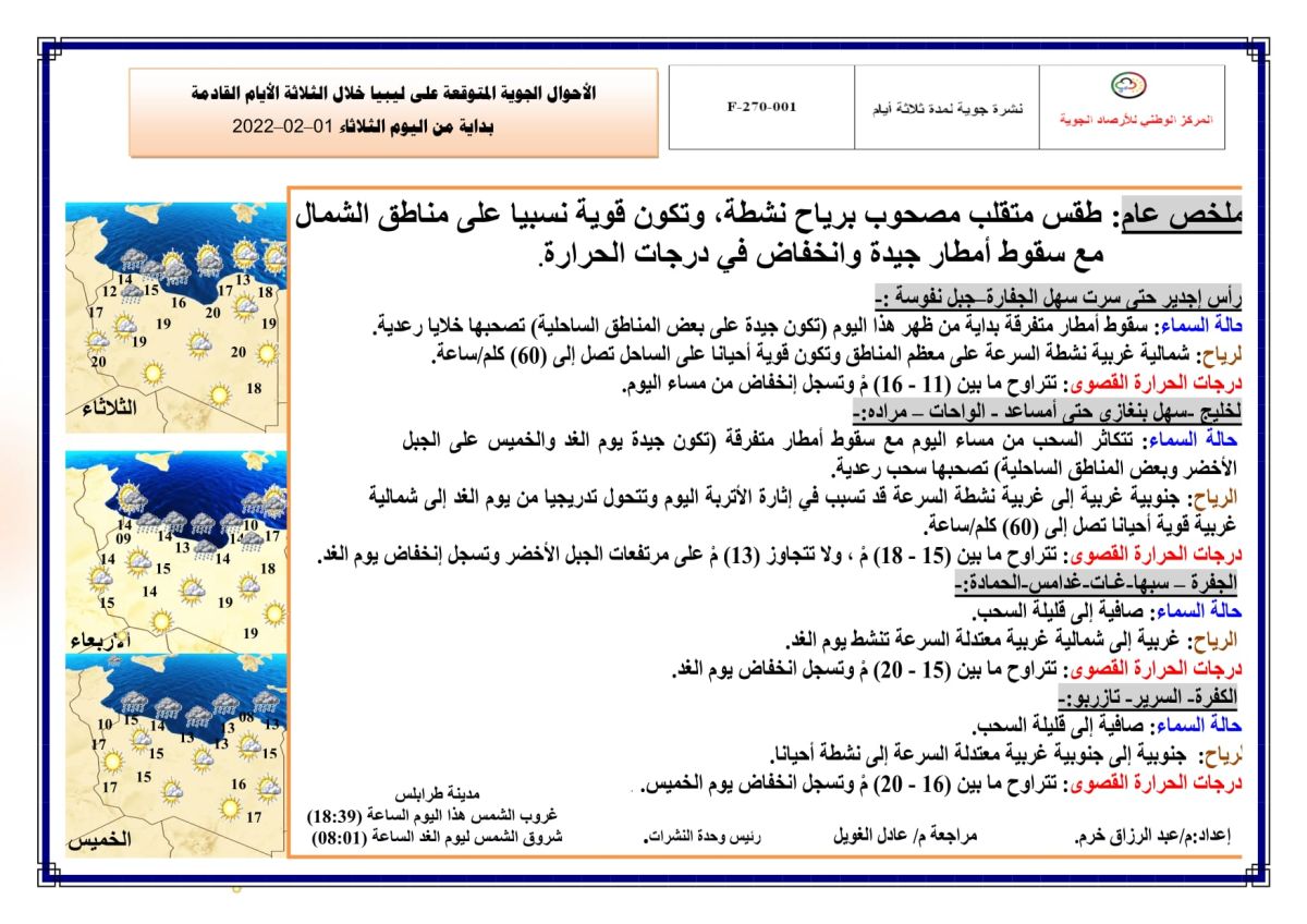 النشرة الجوية ليوم الثلاثاء الموافق 01 – 02 – 2022 الصادرة عن المركز الوطني للأرصاد الجوية