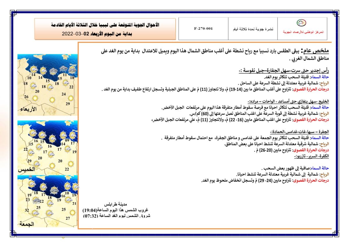 النشرة الجوية ليوم الإربعاء الموافق 02 – 03 – 2022 الصادرة عن المركز الوطني للأرصاد الجوية