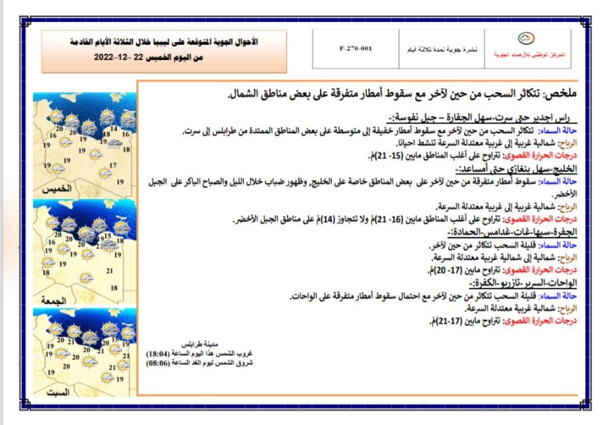 النشرة الجوية ليوم الخميس الموافق 22 – 12 – 2022 الصادرة عن المركز الوطني للأرصاد الجوية