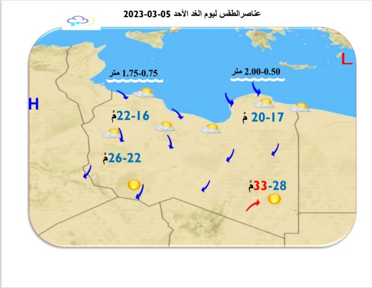 النشرة الجوية ليوم السبت الموافق 04 – 03 – 2023 الصادرة عن المركز الوطني للأرصاد الجوية