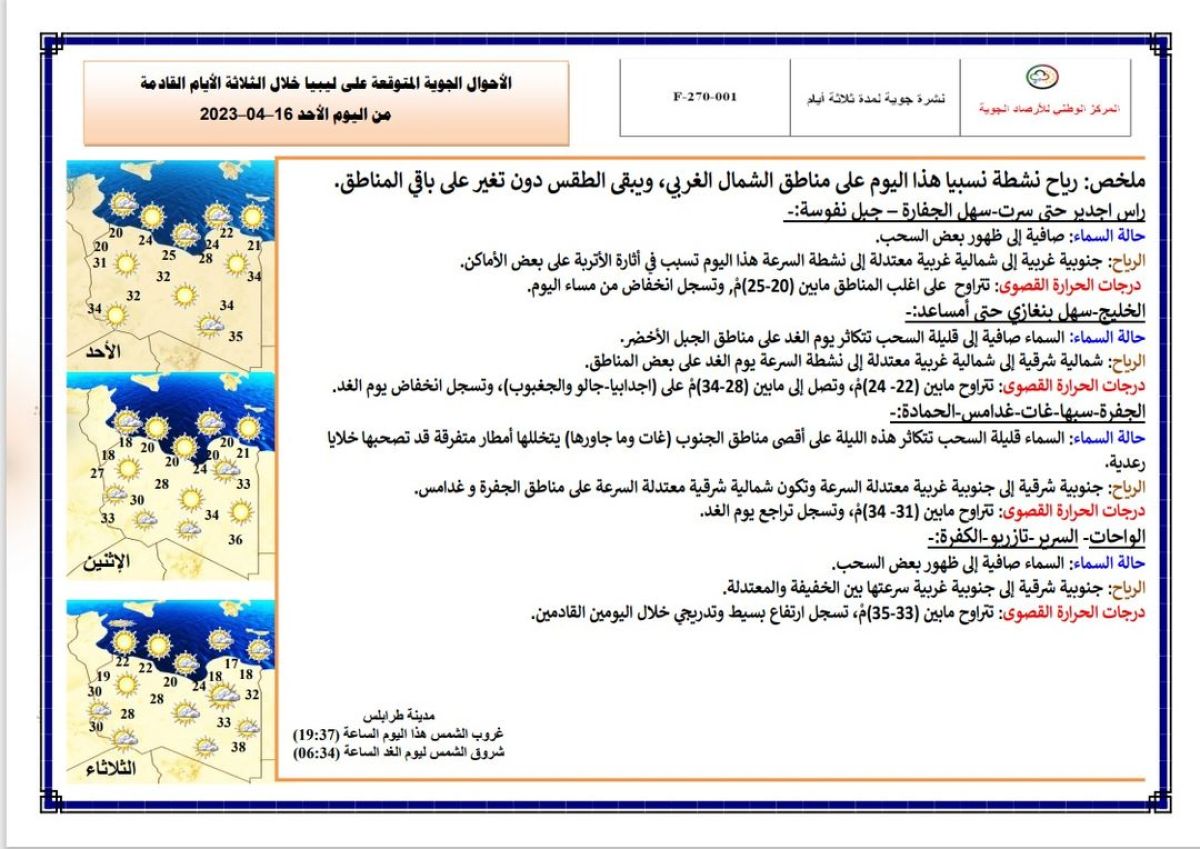 النشرة الجوية ليوم الأحد الموافق 16– 04 – 2023 الصادرة عن المركز الوطني للأرصاد الجوية