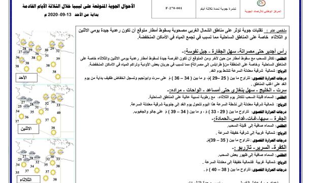 أكثر من (500) طالب في الأسبوع الثاني لإتمام امتحانات الشهادة الإعدادية ببنغازي