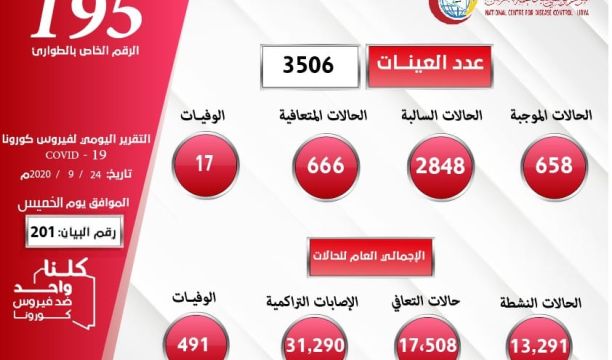 إحباط تهريب (32000) قرص من الحبوب المخدرة بمنفذ رأس إجدير