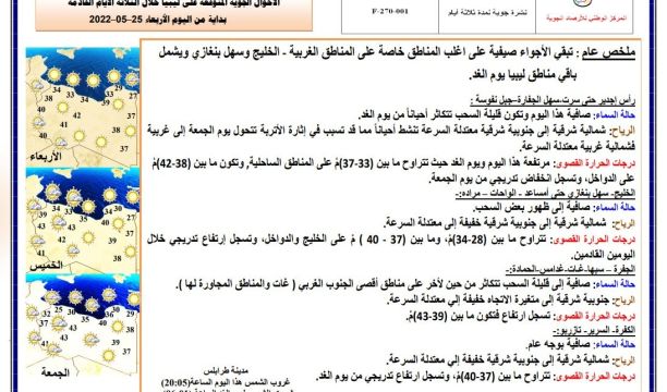 درنة تحتضن مسابقة روعة الإلقاء على مستوى المنطقة الشرقية (ب)