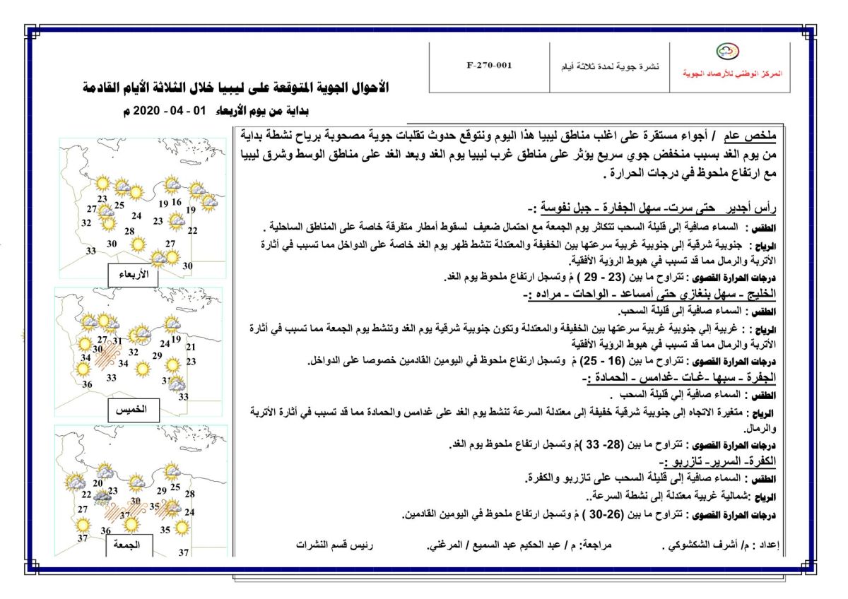 النشرة الجوية ليوم الإربعاء الموافق 01 – 04 – 2020 الصادرة عن المركز الوطني للأرصاد الجوية