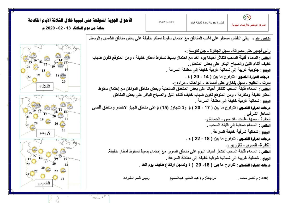 النشرة الجوية ليوم الثلاثاء الموافق 18 – 02 – 2020 الصادرة عن المركز الوطني للأرصاد الجوية