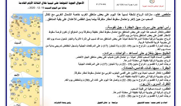 تواصل أعمال الصيانة لطريق البرطمة الرابط بين وادي الشاطئ والشويرف