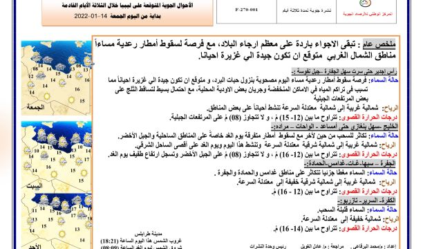 النشرة الجوية ليوم السبت الموافق 15 – 01 – 2022 الصادرة عن المركز الوطني للأرصاد الجوية