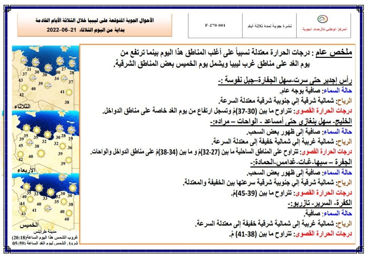 النشرة الجوية ليوم الثلاثاء الموافق 21 – 06 – 2022 الصادرة عن المركز الوطني للأرصاد الجوية