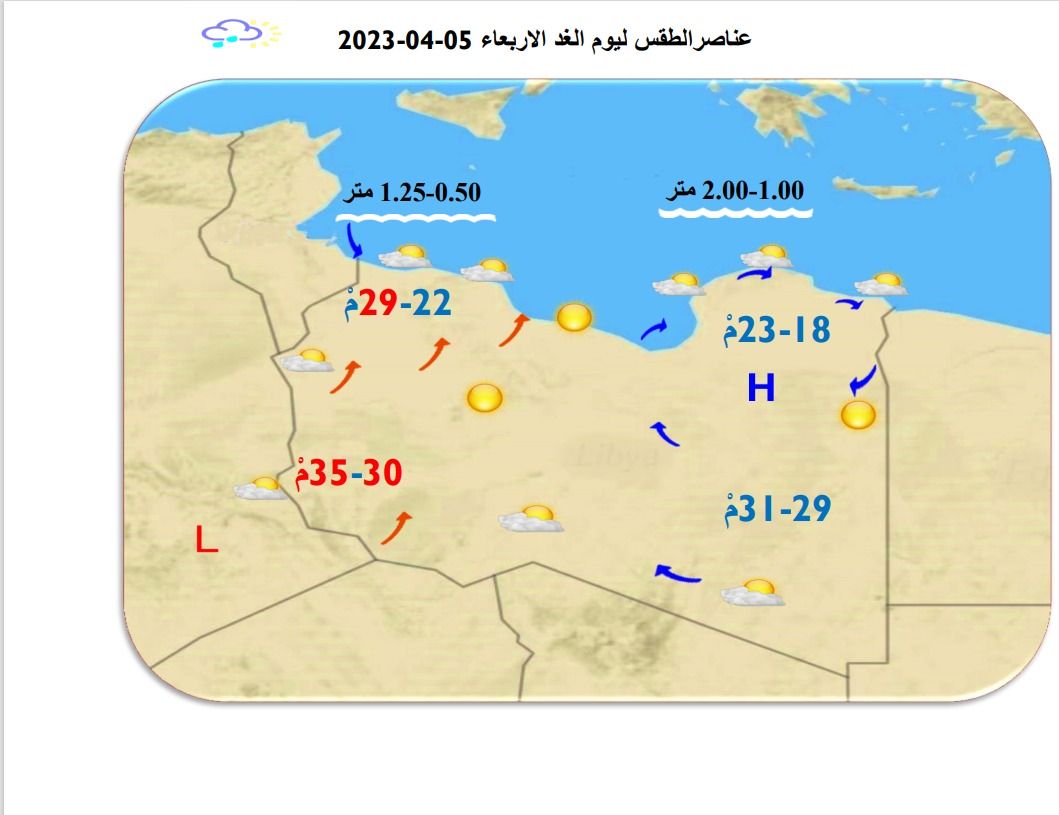 النشرة الجوية ليوم الثلاثاء الموافق 04– 04 – 2023 الصادرة عن المركز الوطني للأرصاد الجوية