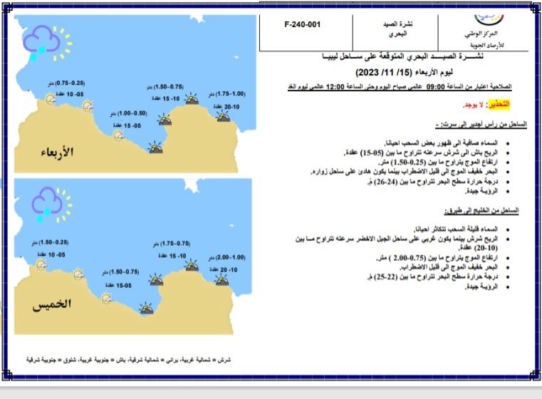 النشرة الجوية ليوم الإربعاء الموافق 15 – 11– 2023 الصادرة عن المركز الوطني للأرصاد الجوية