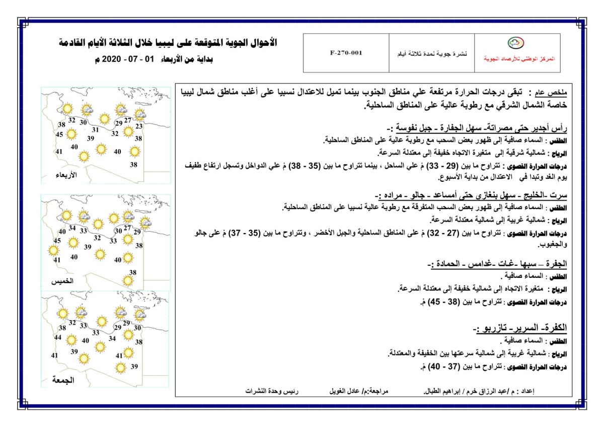 النشرة الجوية ليوم الإربعاء الموافق 01 – 07 – 2020 الصادرة عن المركز الوطني للأرصاد الجوية