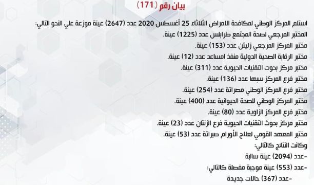 تسليم أدوات حماية شخصية إلى المركز الصحي المردوم ببني وليد