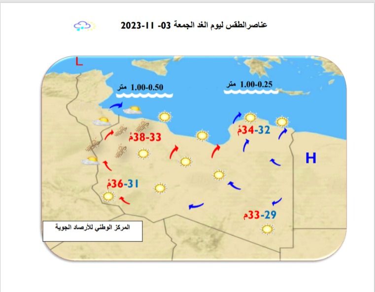 النشرة الجوية ليوم الخميس الموافق 02 – 11– 2023 الصادرة عن المركز الوطني للأرصاد الجوية