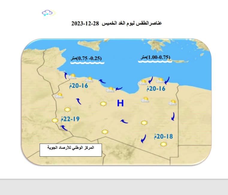 النشرة الجوية ليوم الإربعاء الموافق 27– 12– 2023 الصادرة عن المركز الوطني للأرصاد الجوية