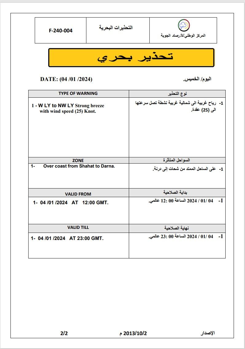 النشرة الجوية ليوم الخميس الموافق 04– 01– 2024 الصادرة عن المركز الوطني للأرصاد الجوية