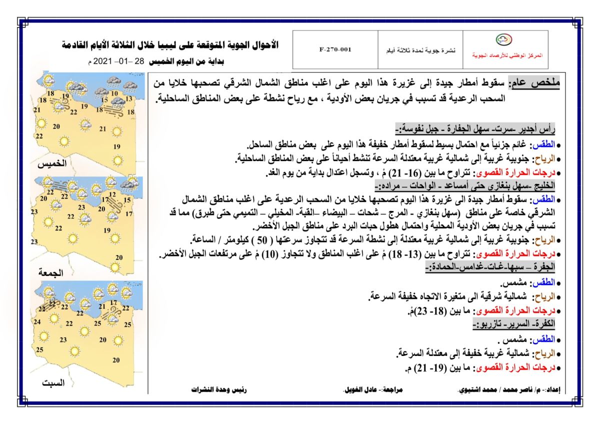 النشرة الجوية ليوم الخميس الموافق 28 – 01 – 2021 الصادرة عن المركز الوطني للأرصاد الجوية