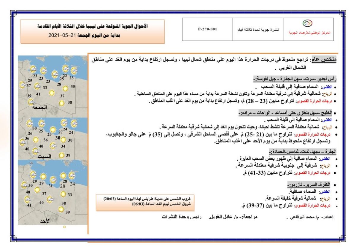 النشرة الجوية ليوم الجمعة الموافق 21 – 05 – 2021 الصادرة عن المركز الوطني للأرصاد الجوية