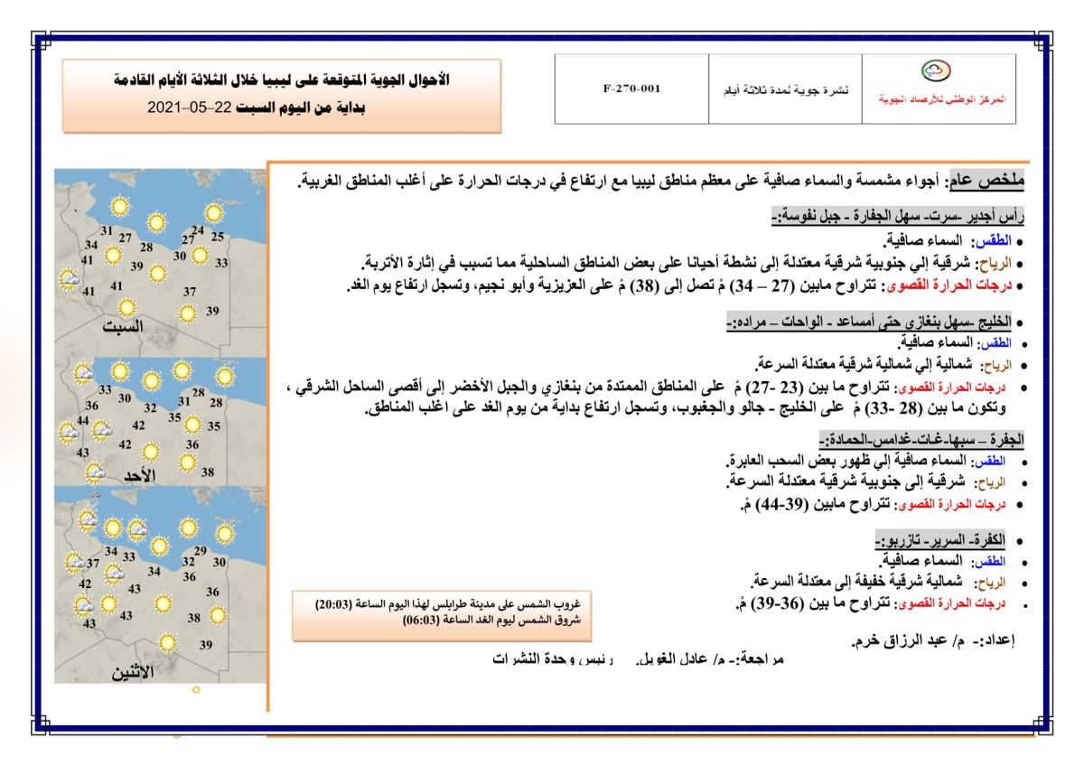 النشرة الجوية ليوم السبت الموافق 22 – 05 – 2021 الصادرة عن المركز الوطني للأرصاد الجوية