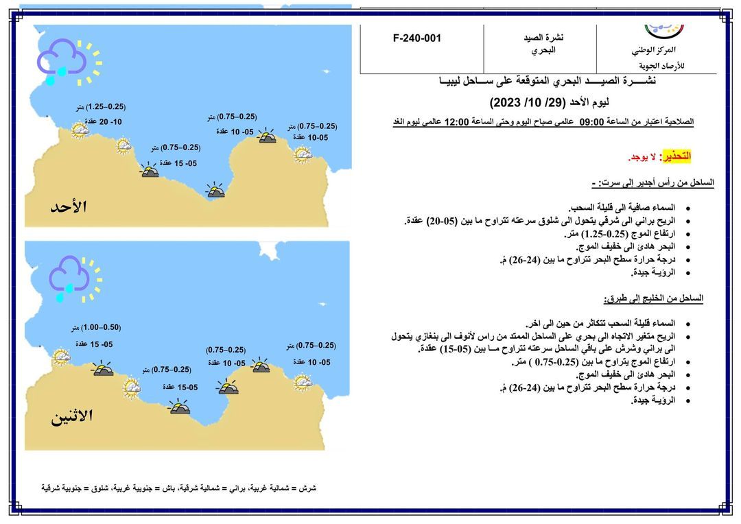 النشرة الجوية ليوم الأحد الموافق 29 – 10 – 2023 الصادرة عن المركز الوطني للأرصاد الجوية