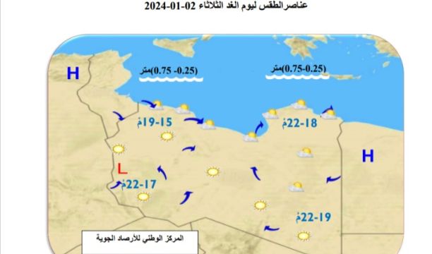 افتتاح ملعب غات البلدي بعد إعادة تعشيبه وتجهيزه