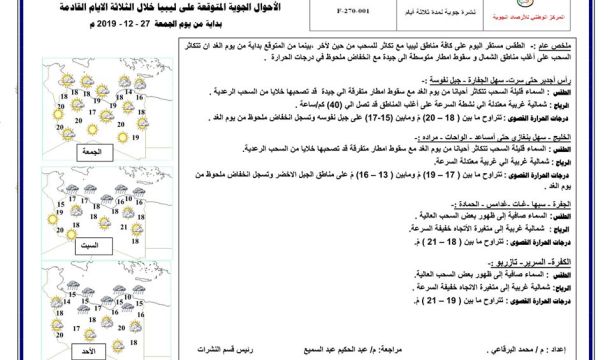 نادي (الفتح) يشرع في خطوات التعشيب الصناعي لملعبه في جالو