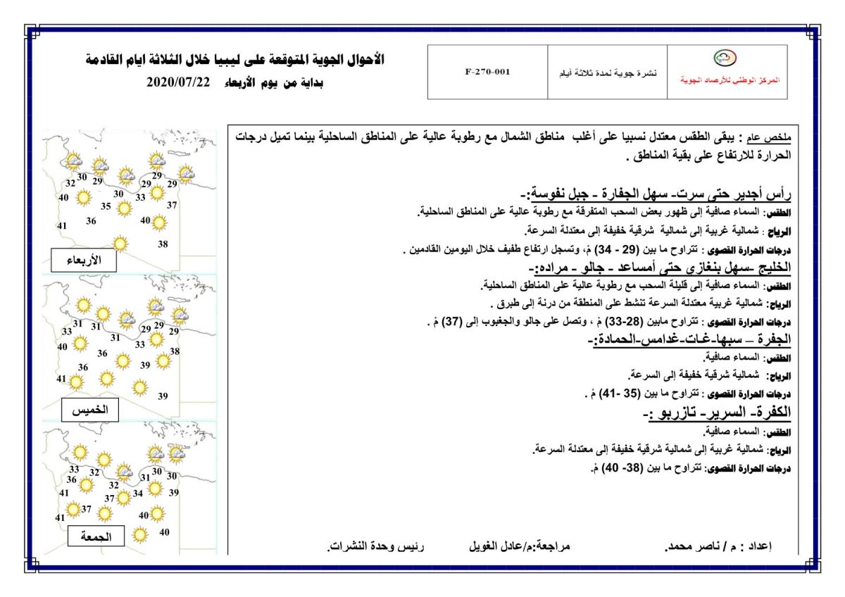 النشرة الجوية ليوم الإربعاء الموافق 22 – 07 – 2020 الصادرة عن المركز الوطني للأرصاد الجوية