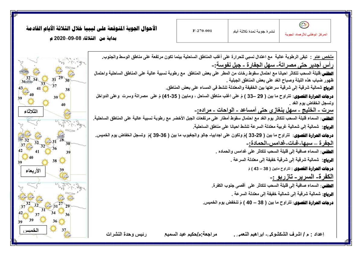 النشرة الجوية ليوم الثلاثاء الموافق 08 – 09 – 2020 الصادرة عن المركز الوطني للأرصاد الجوية