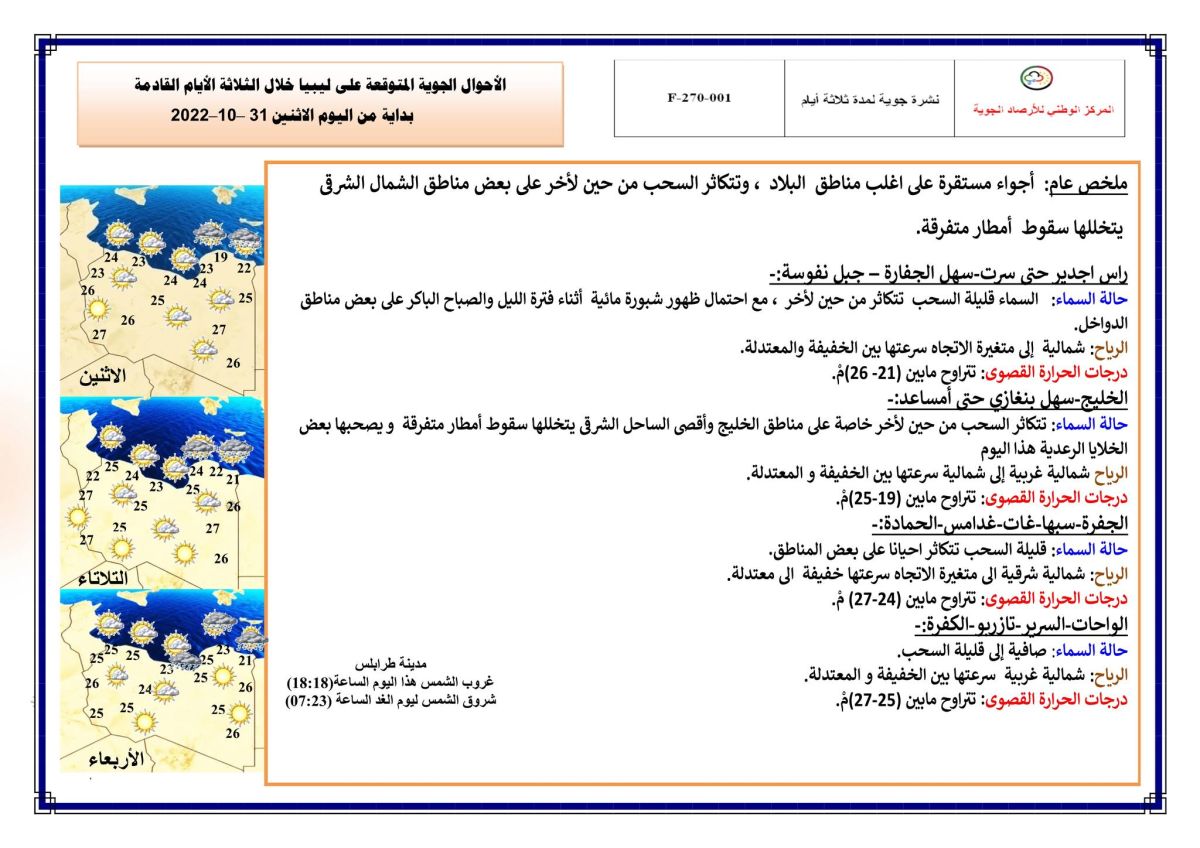 النشرة الجوية ليوم الاثنين الموافق 31 – 10 – 2022 الصادرة عن المركز الوطني للأرصاد الجوية