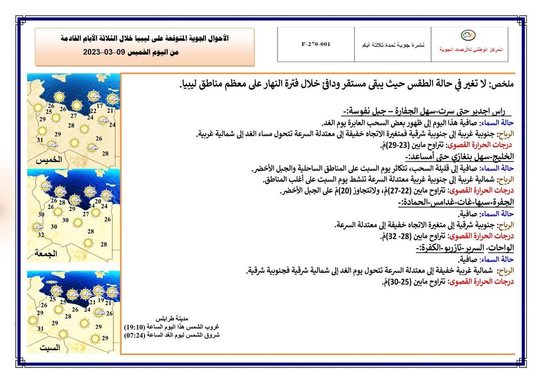 النشرة الجوية ليوم الخميس الموافق 09 – 03 – 2023 الصادرة عن المركز الوطني للأرصاد الجوية