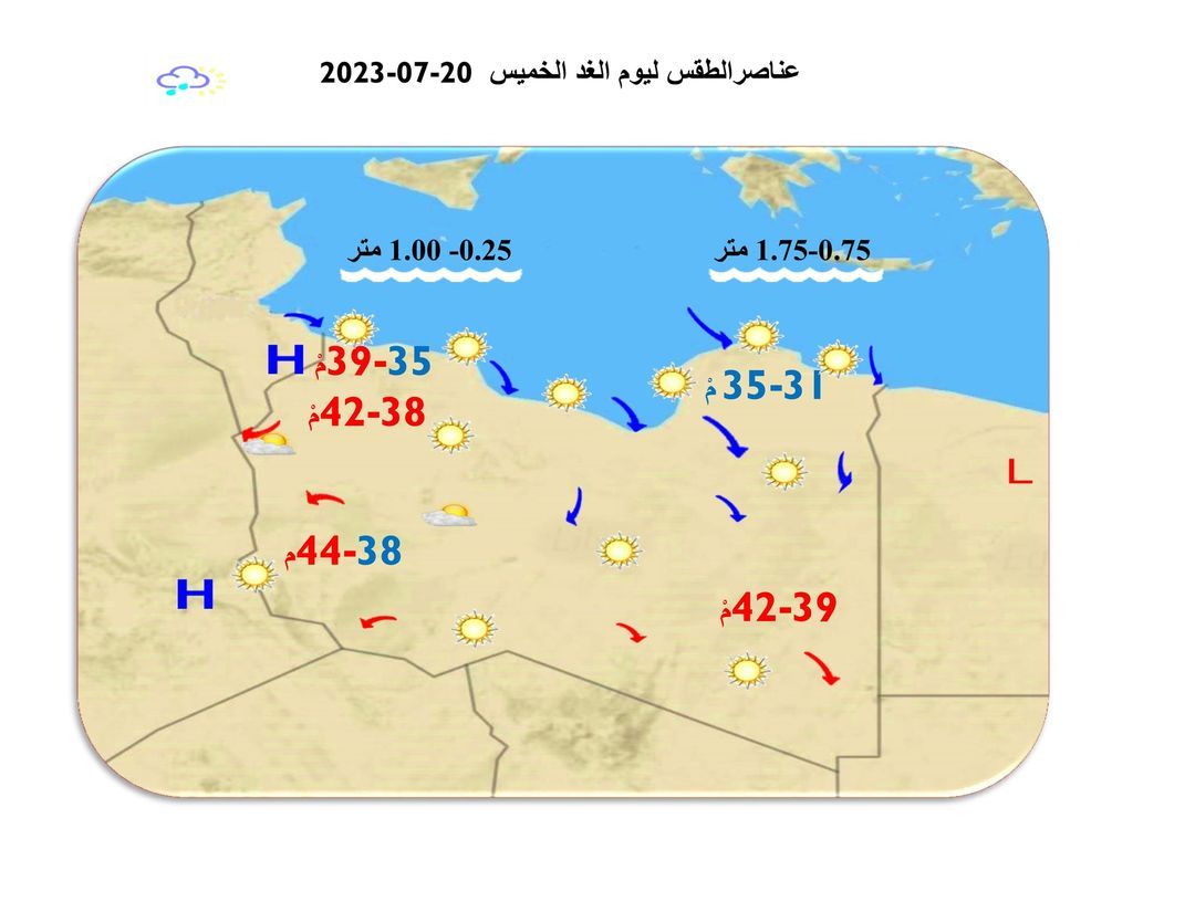 النشرة الجوية ليوم الأربعاء الموافق 19 – 07 – 2023 الصادرة عن المركز الوطني للأرصاد الجوية