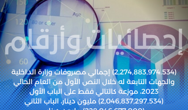 انطلاق فعاليات مهرجان السلام لكرة الشاطئية