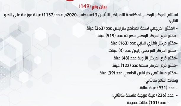 رئيس هيئة الرقابة الإدارية يشارك بالاجتماع الثامن عشر لمنظمة AOMA