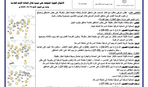 العليا لمكافحة (كورونا) بالحكومة الليبية تقرر فتح المجال الجوي الليبي للطيران الداخلي والخارجي