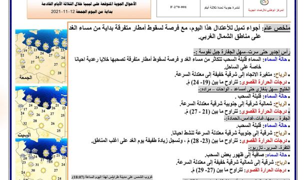 بدء موسم الحرث في أودية ومزارع بني وليد