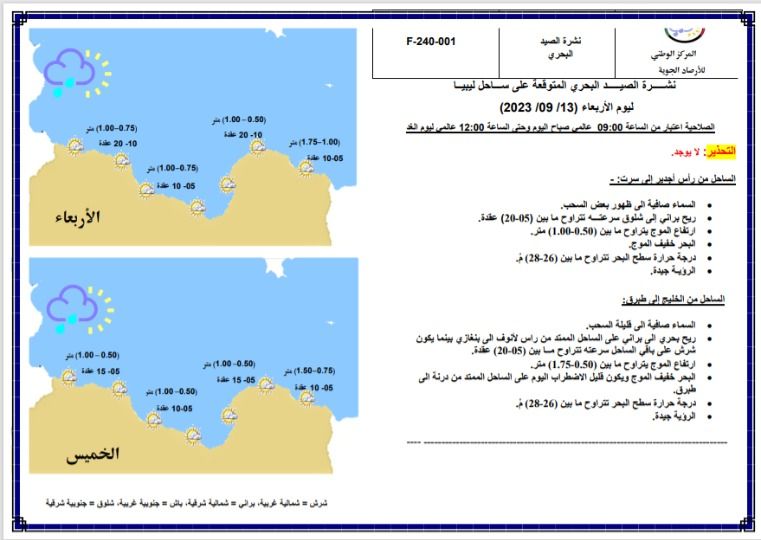 النشرة الجوية ليوم الخميس الموافق 14 – 09 – 2023 الصادرة عن المركز الوطني للأرصاد الجوية